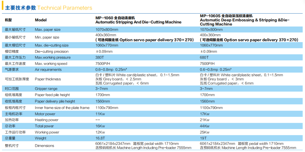MP | 1060/1060S全自动清废机/深压纹清废机
