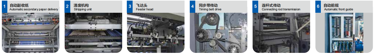 MP | 1320 全自动全清废机