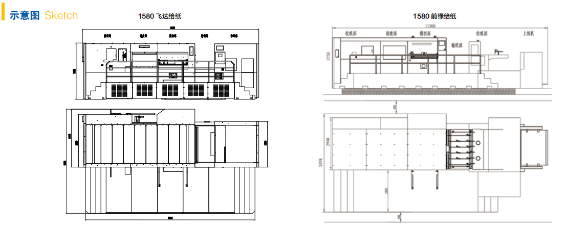 HMC | 1580 全自动清废模切机