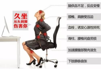 适度的运动