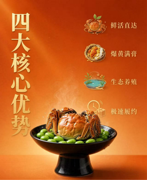 毛豆大闸蟹