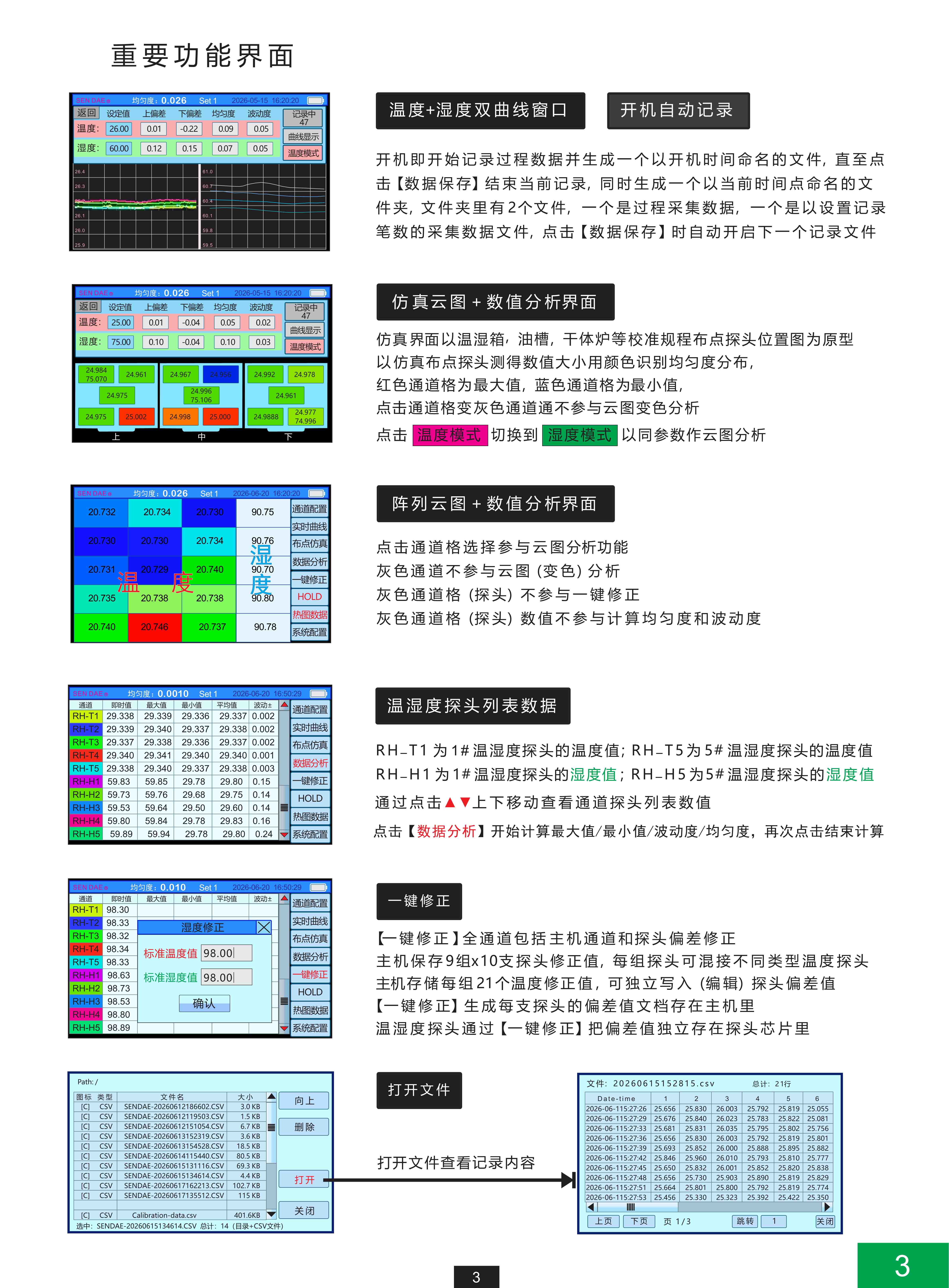 1786953394924485.jpg 15 通道现场温湿箱校准仪