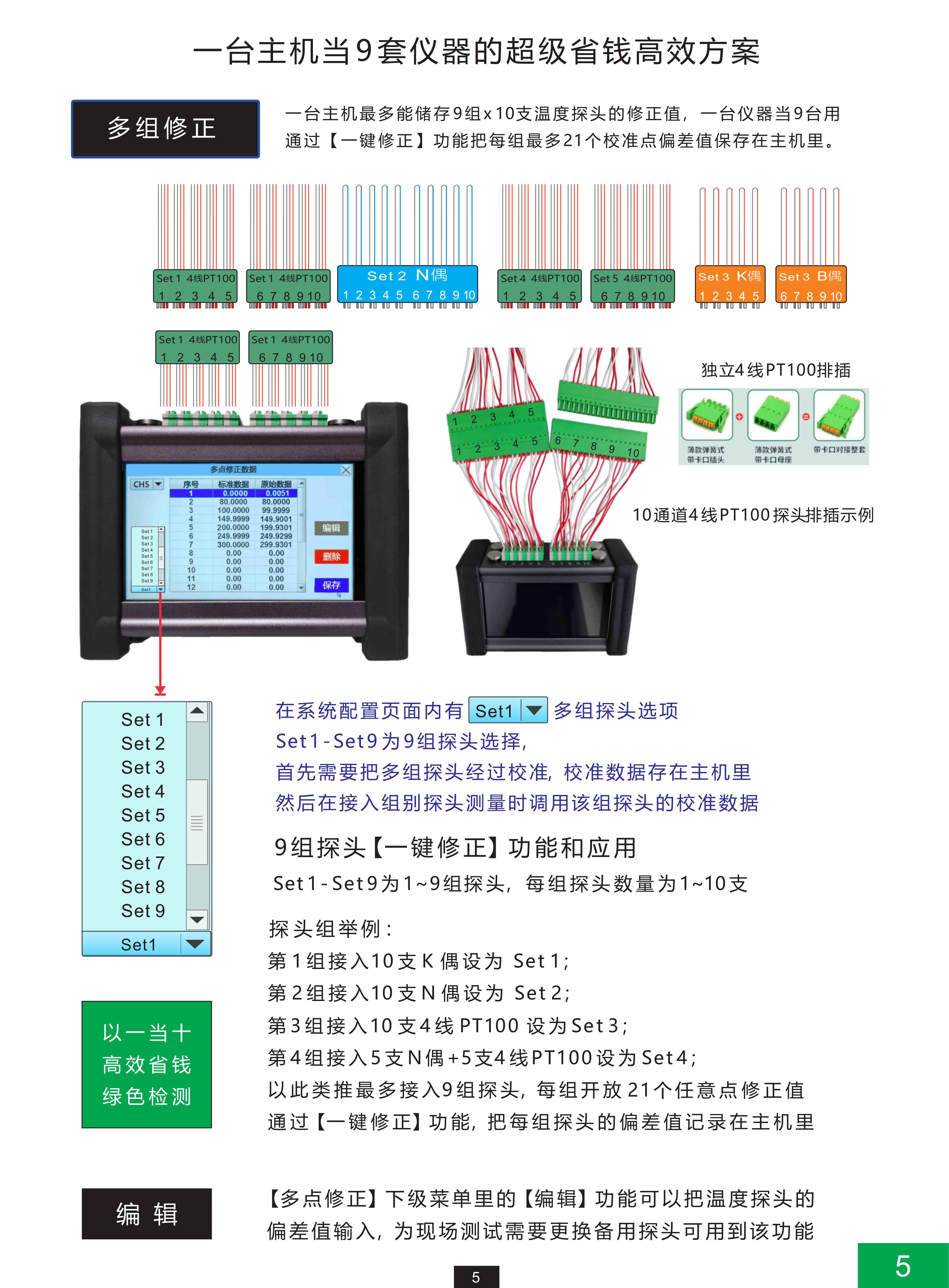 1786953408434669.jpg 15 通道现场温湿箱校准仪