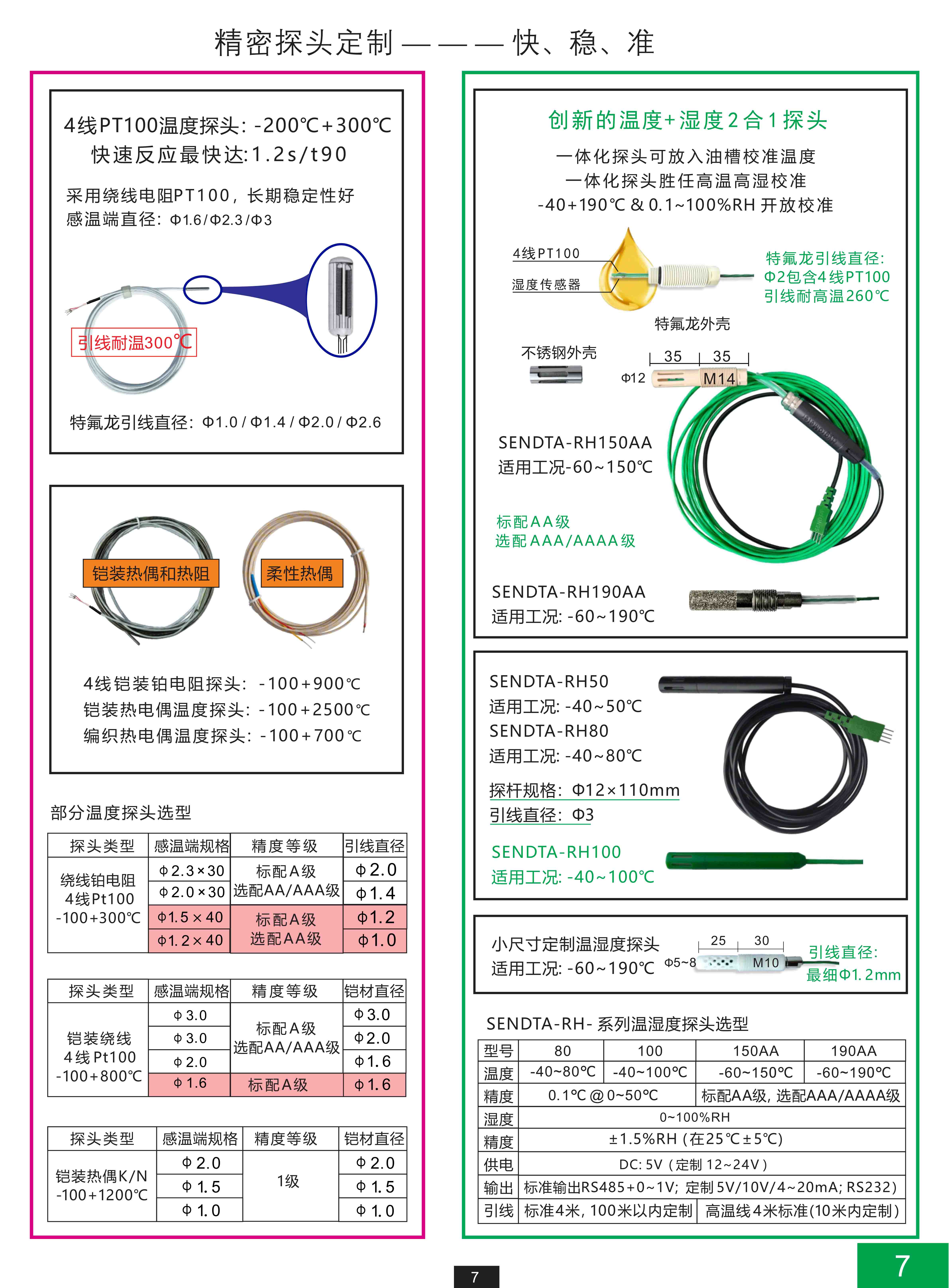 15 通道现场温湿箱校准仪