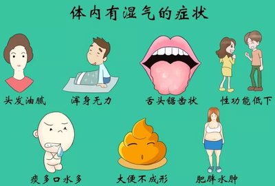 身体湿气重
