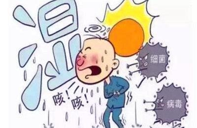 身体湿气重