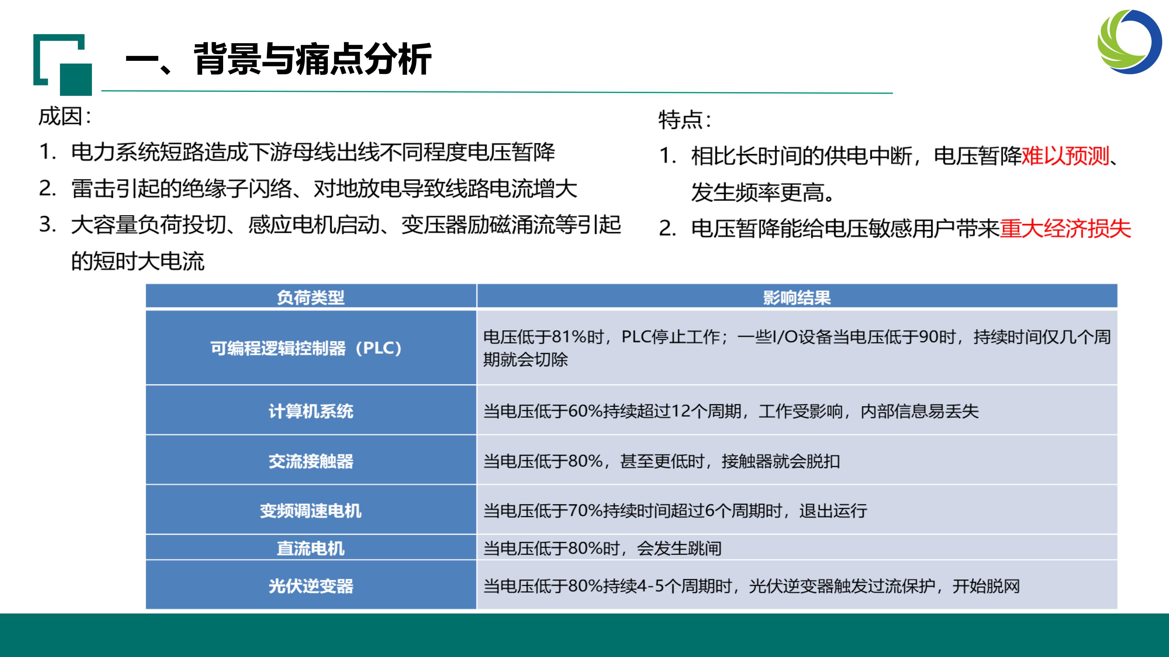 西安电磁式自适应电压暂降（闪变）抑制器 EAFS