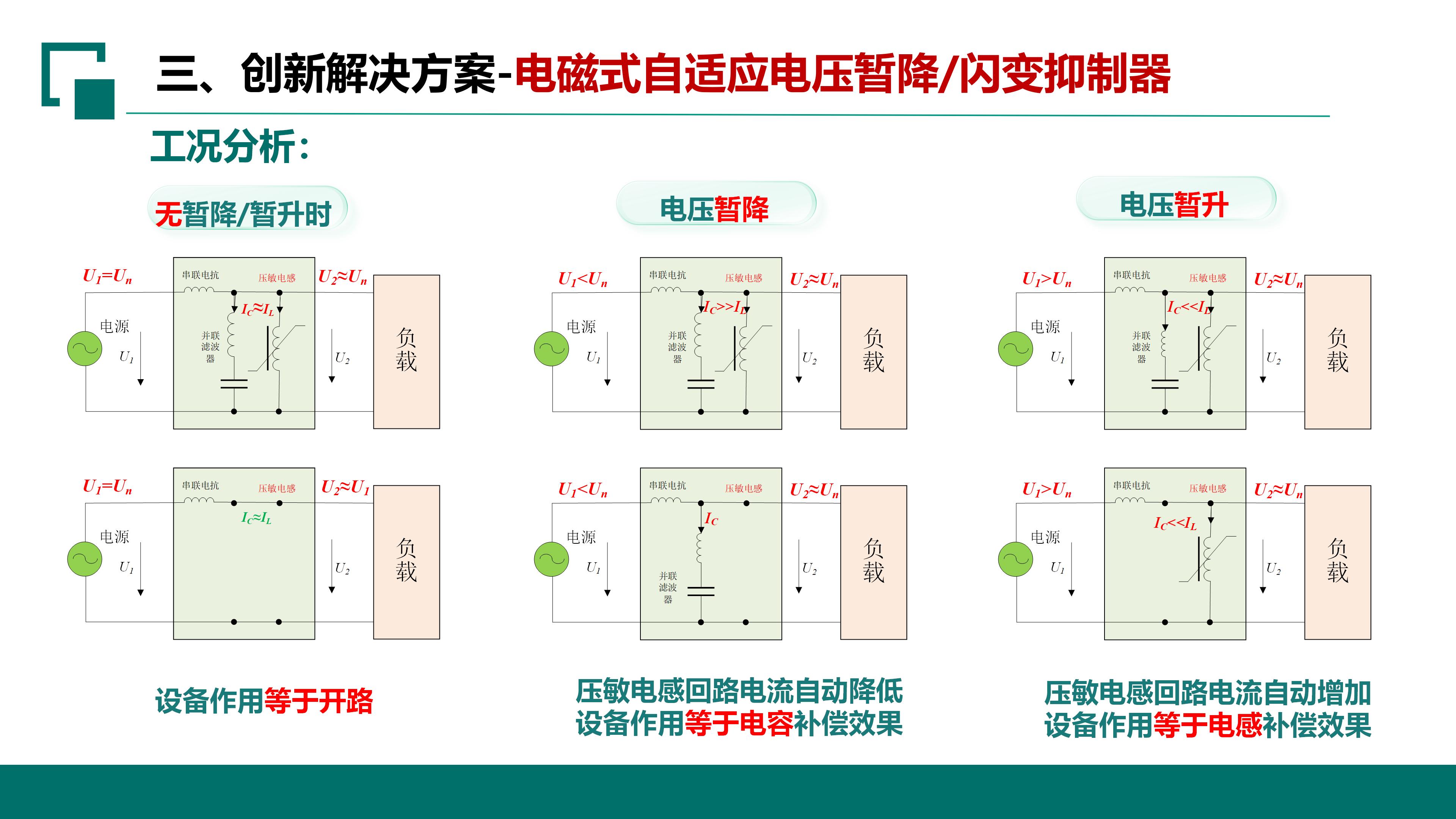 西安电磁式自适应电压暂降（闪变）抑制器 EAFS