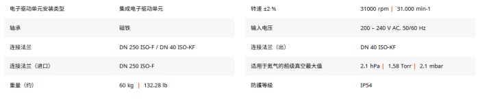 1786958148878699.png 普发 ATP2300M 分子泵