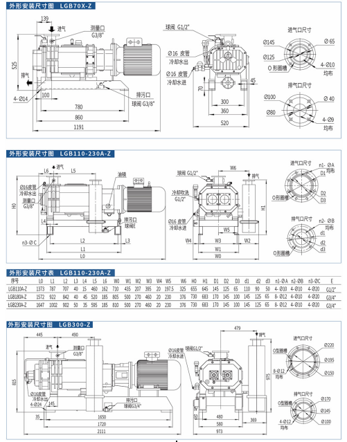 1787045553331400.png 干螺杆真空泵