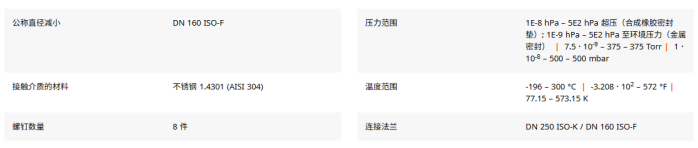 1787199801535205.png CF 真空转接法兰