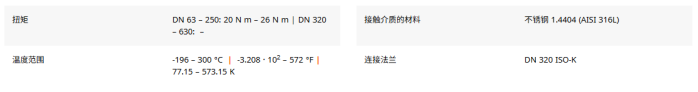 1787201119597108.png 普发 KF 卡箍