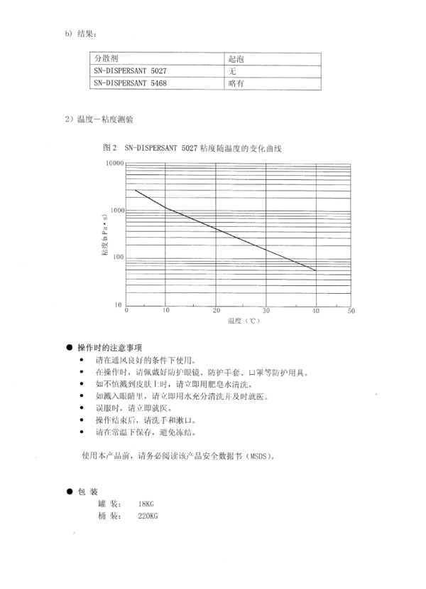 SN-5027铵盐分散剂