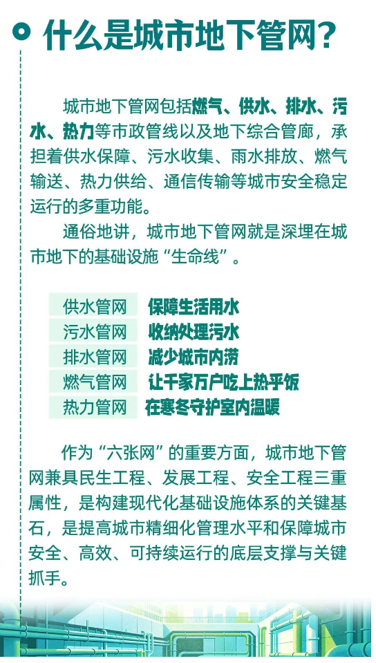 1787282054288526.jpg 城市管网