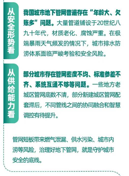 1787282080427989.jpg 城市管网