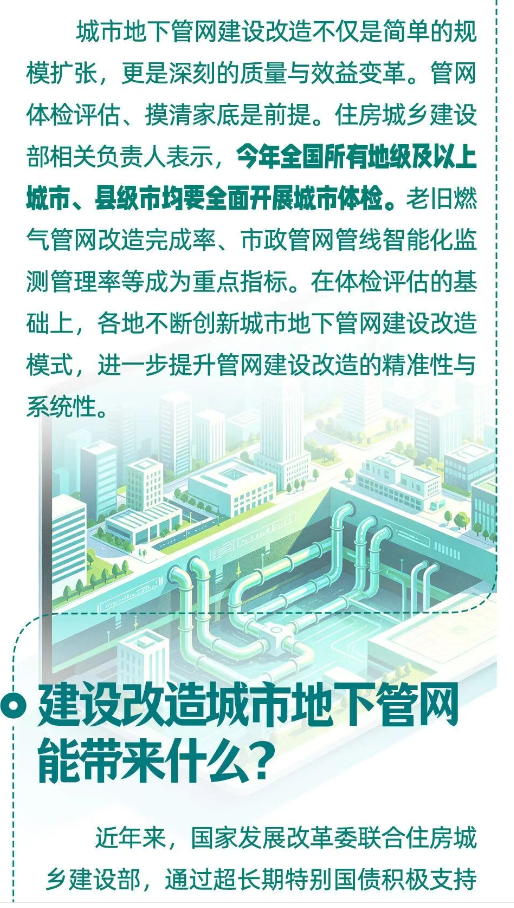 1787282109812323.jpg 城市管网