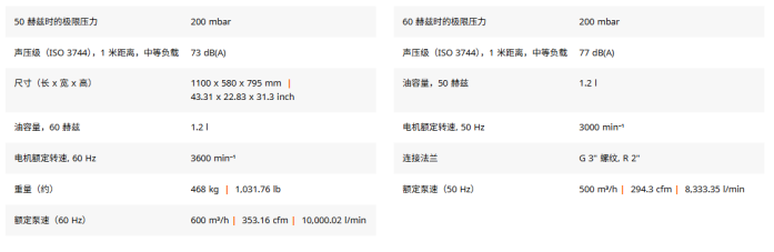 1787286468544389.png 无油爪式真空泵