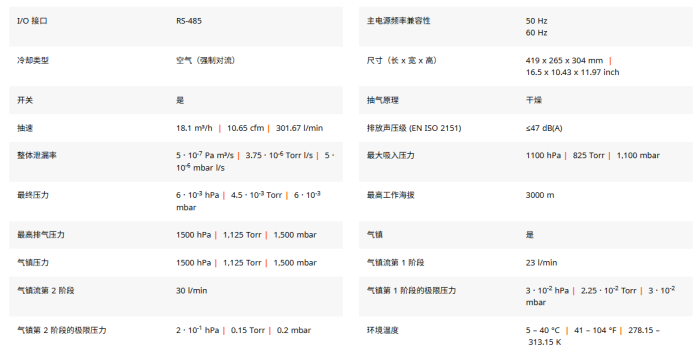 普发 HiScroll18 干式涡旋泵