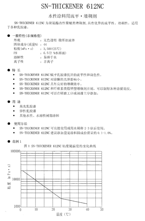 SN-612NC增稠剂