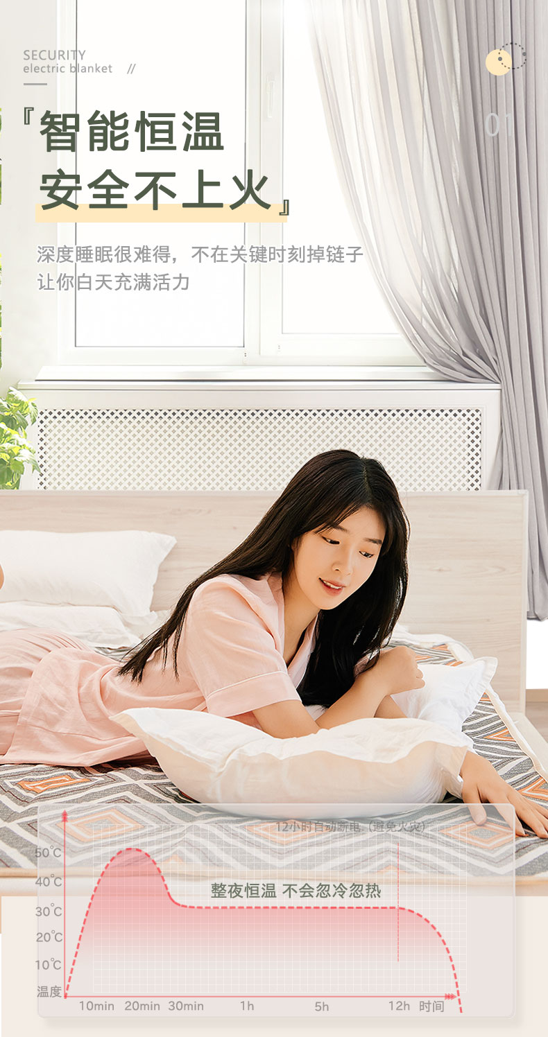 1787385527131193.jpg 电热毯