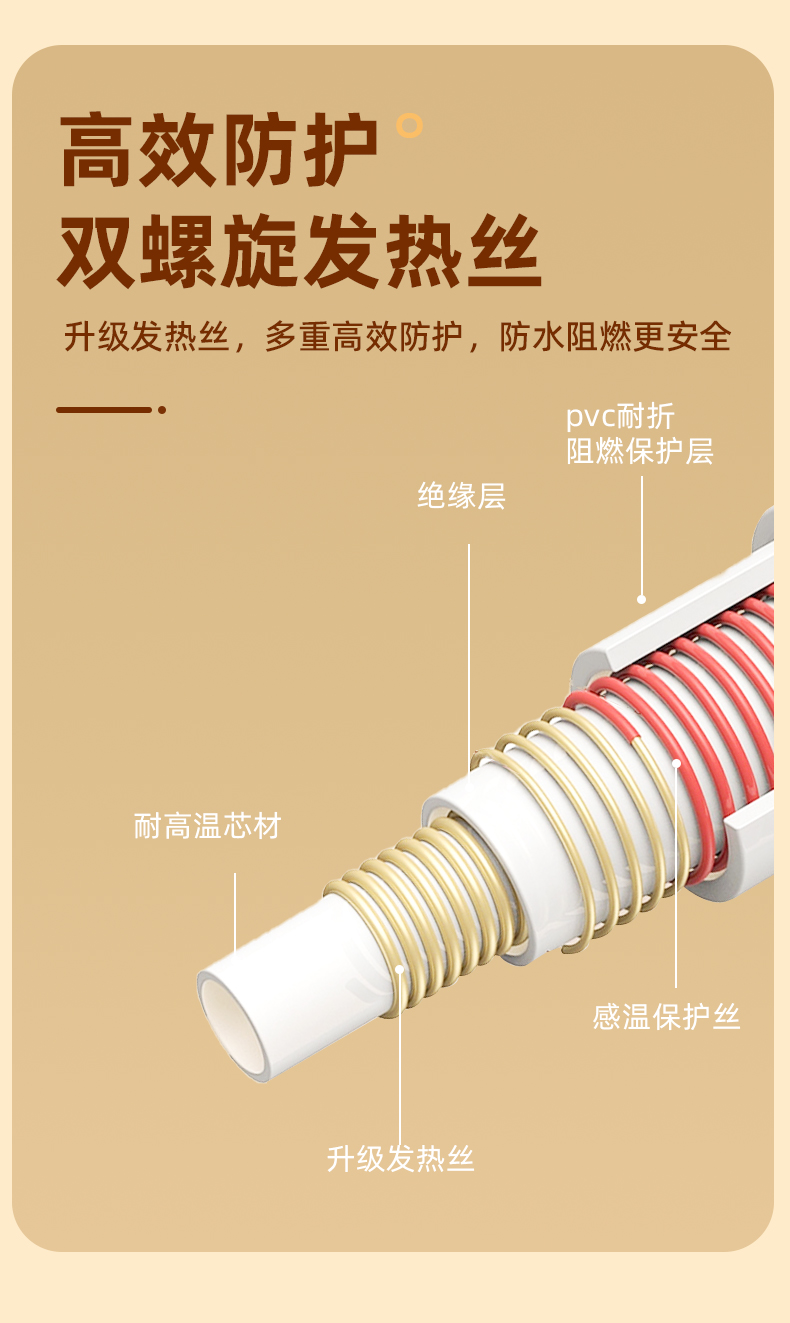 电热毯