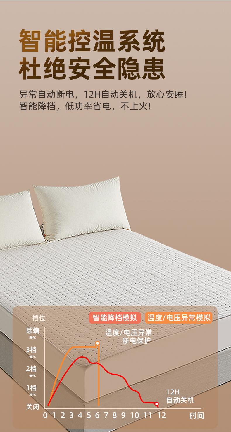 电热毯