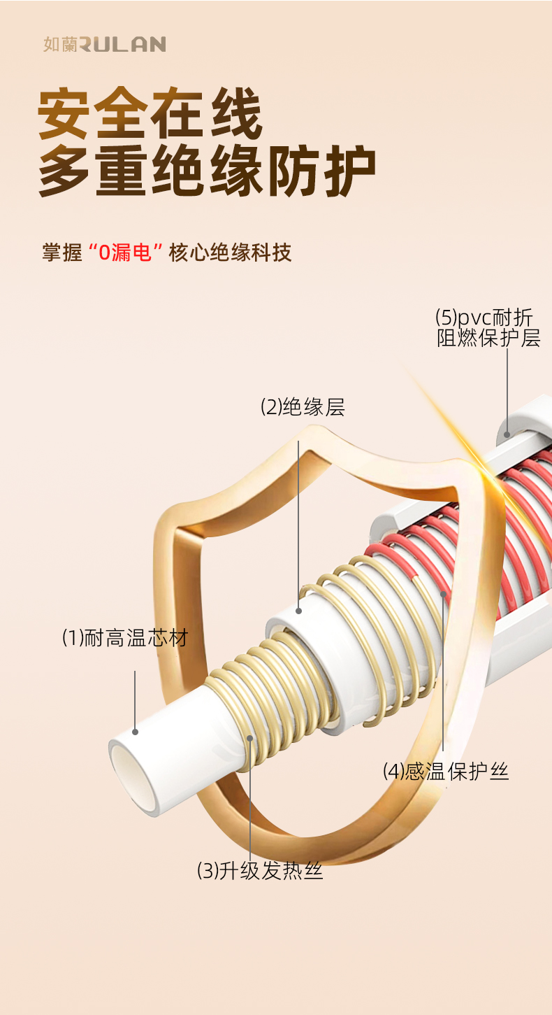 电热毯