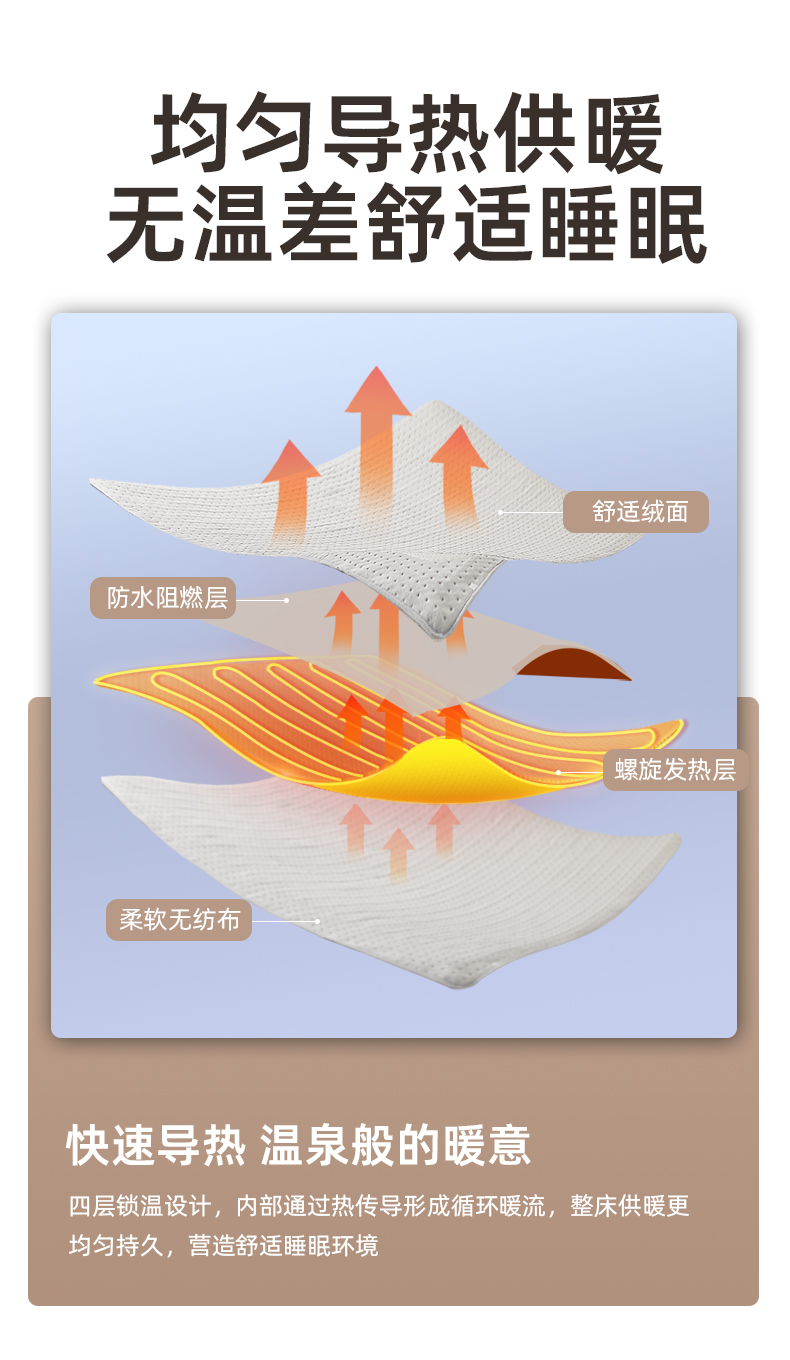 电热毯