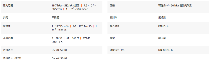 ，真空法兰转接件