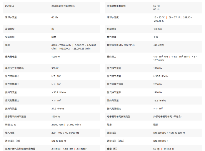 普发真空 ATP2300M，ATP 2300M 涡轮分子泵