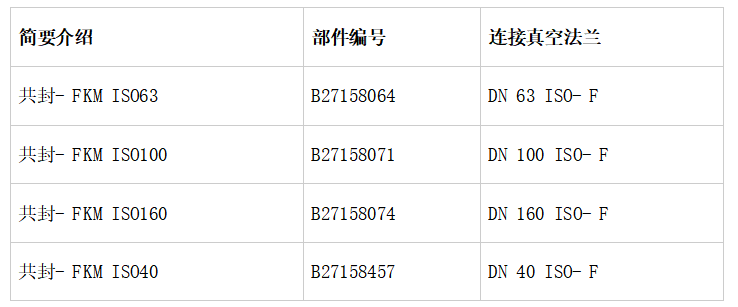 1787541166130605.png 法兰垫片