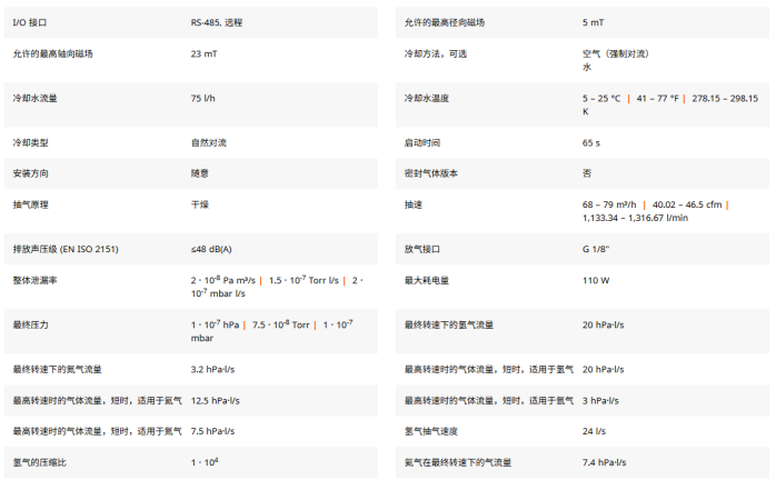 1787628025212732.png 普发 HiPace 涡轮分子泵