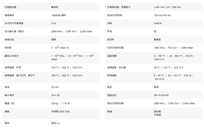 1787628288594421.png 厦门真空计