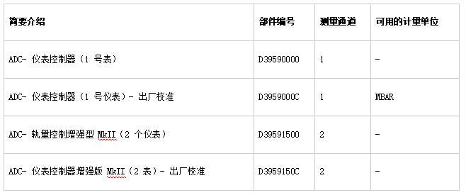 普发真空泵