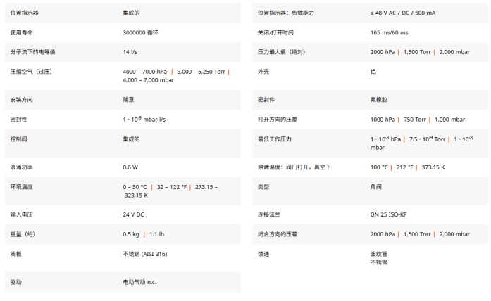 高真空角阀