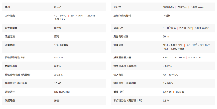 1787739528979821.png 真空线性馈通杆