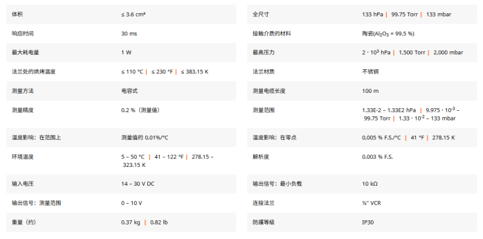 1787739750256036.png 电容皮拉尼复合真空计