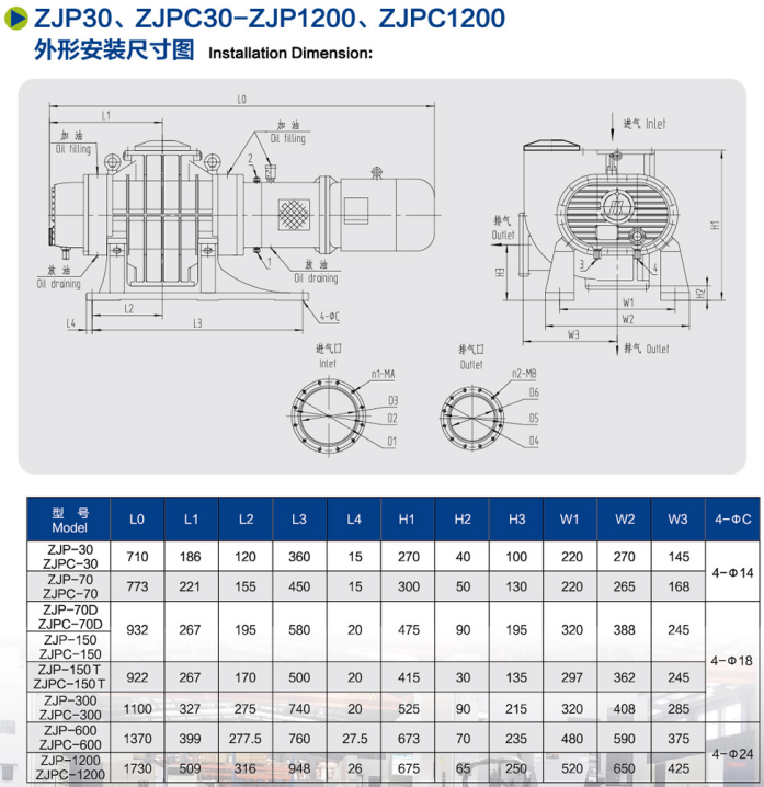 1787986961846287.png 干式螺杆真空泵