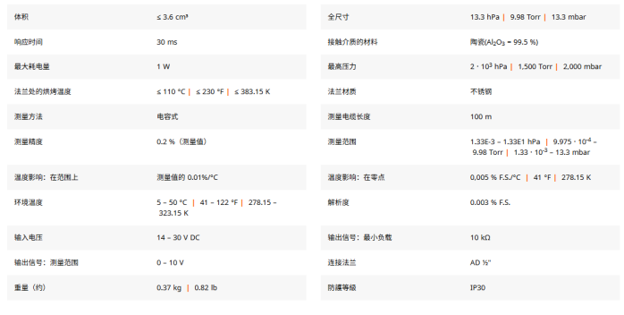 1788157671932208.png 电容皮拉尼复合真空计