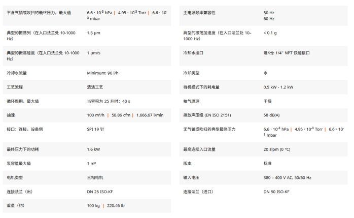 1788159078850627.png 干式真空泵