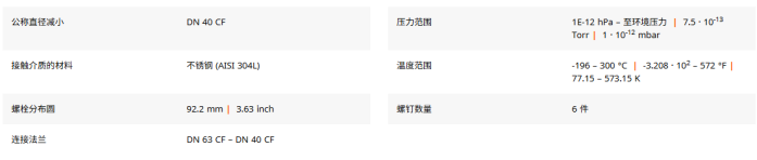 1788159300221968.png CF 系列高真空变径法兰