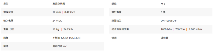 1788237083185641.png 真空插板阀