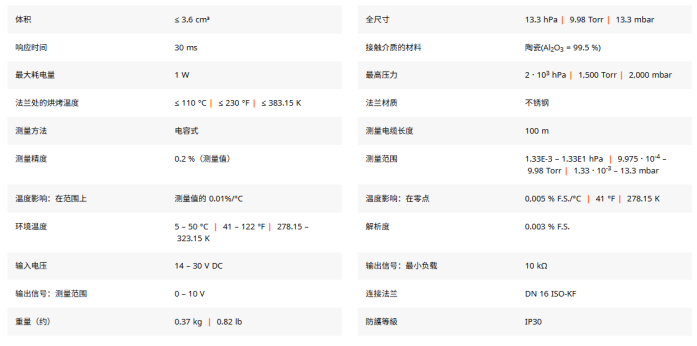 1788237721126465.png 普发 PCR380 复合真空计
