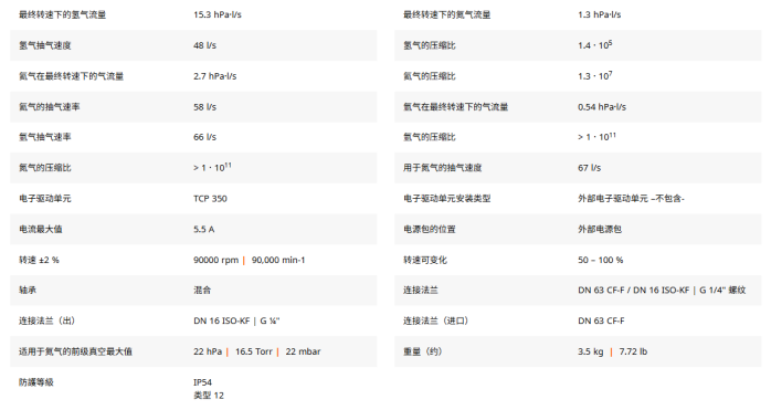 1788238031130656.png 普发 HiPace 涡轮分子泵