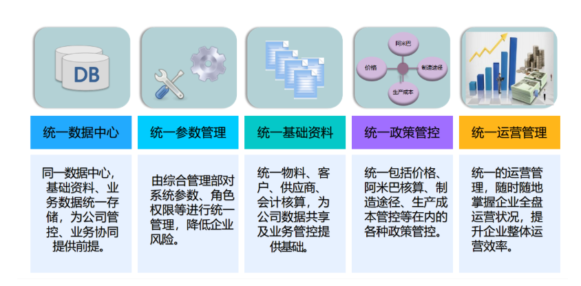 1788250382446984.png 金蝶灵基