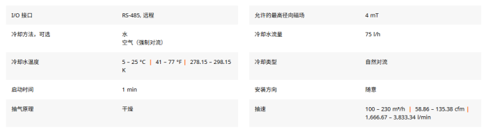 1788323507541464.png 普发 HiPace 涡轮分子泵