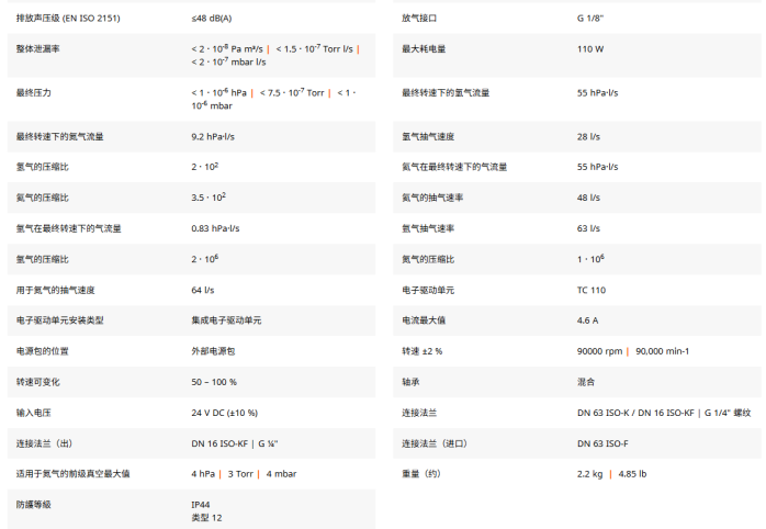 1788323522212019.png 普发 HiPace 涡轮分子泵