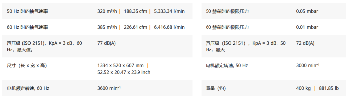 1788505667812998.png 干式螺杆真空泵
