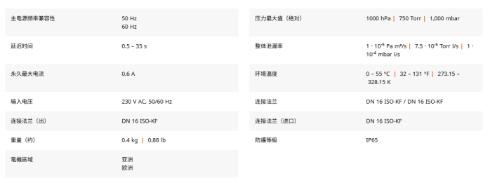 1788577240888519.png 普发真空电磁阀