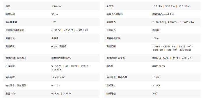 1788841936108700.png 电容皮拉尼复合真空计